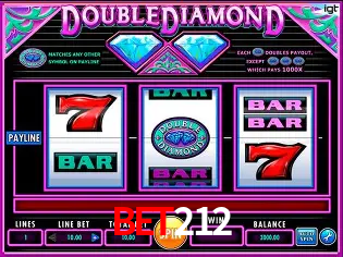 bet212 Fortaleza - Reviews